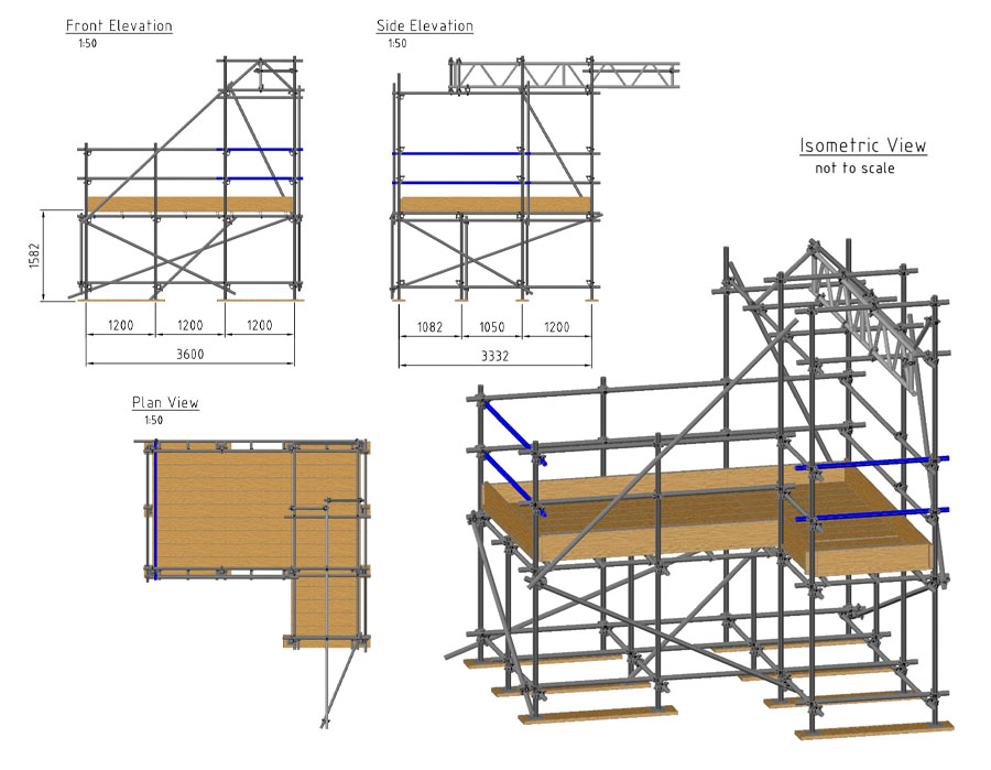 BUILDERS ENGINEER INFO Scaffolding Systems